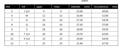 S-shaped  blue black gold horse eye ring