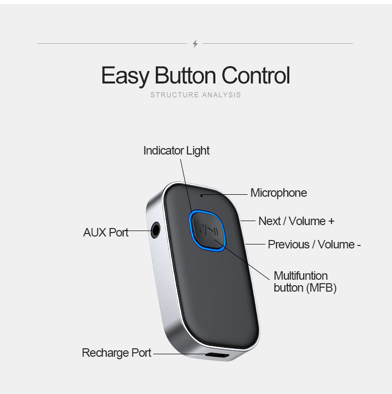 16h 2 In 1 Bluetooth Sound Receiver Car J22