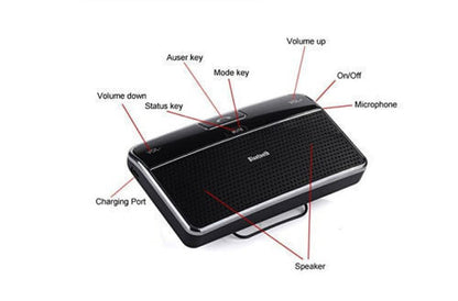 Wireless Bluetooth Car Kit Set Handsfree Speakerphone V4.0 Multipoint Sun Visor Speaker for Phone Smartphones Car Charger