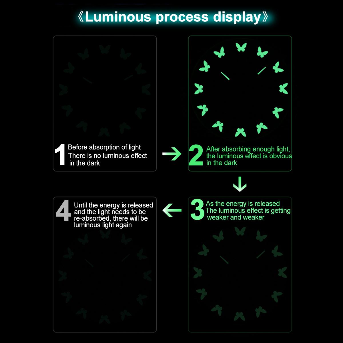 Mirror Living Room Creative Wall Clock Product Decoration