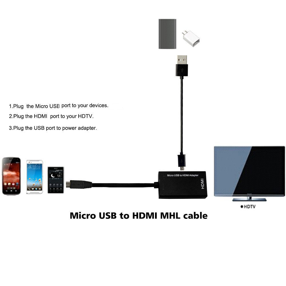 HD to HDMI adapter handset to HDMI line
