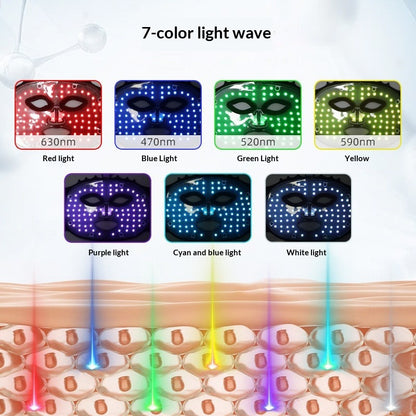 Wireless Portable Home LED Silicone Mask Device