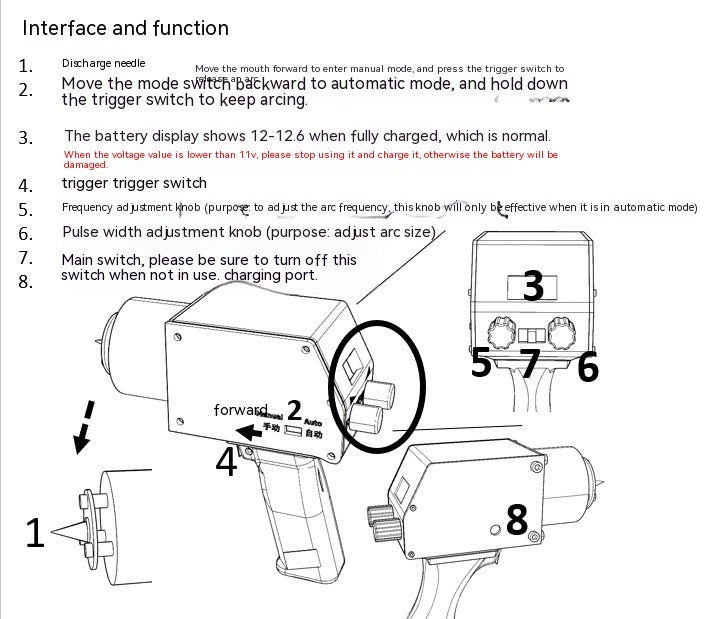 Handheld Rechargeable Coil Double Gear
