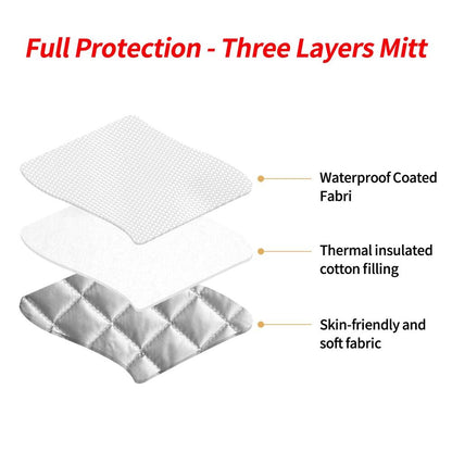 Two-Piece Set Of Square Insulated Pot Holders