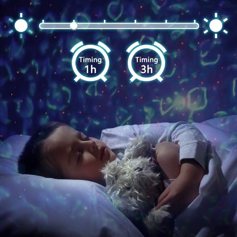 Bluetooth Music Starry Sky Projector - FLIPSTYLEZLLC