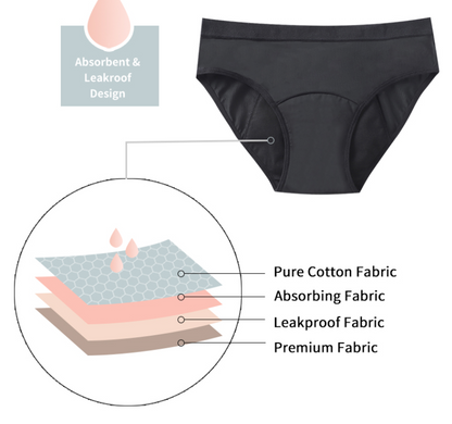 Plus Size Physiological Pants Ladies Aunt Leak-proof