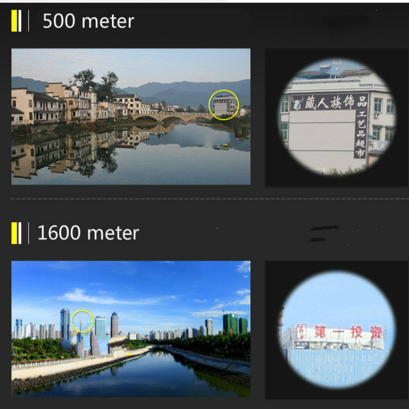 High-power HD low-light night vision pocket binoculars