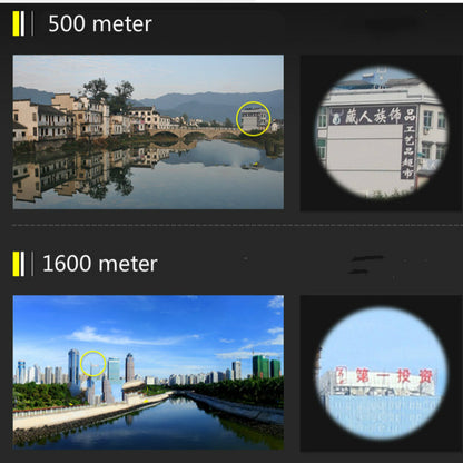 High-power HD low-light night vision pocket binoculars