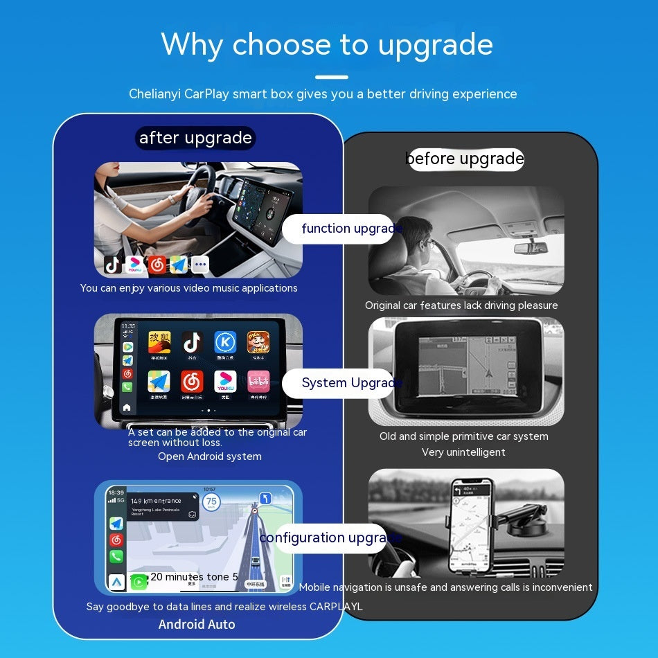 Car Wireless To Android System Qualcomm 8 Core