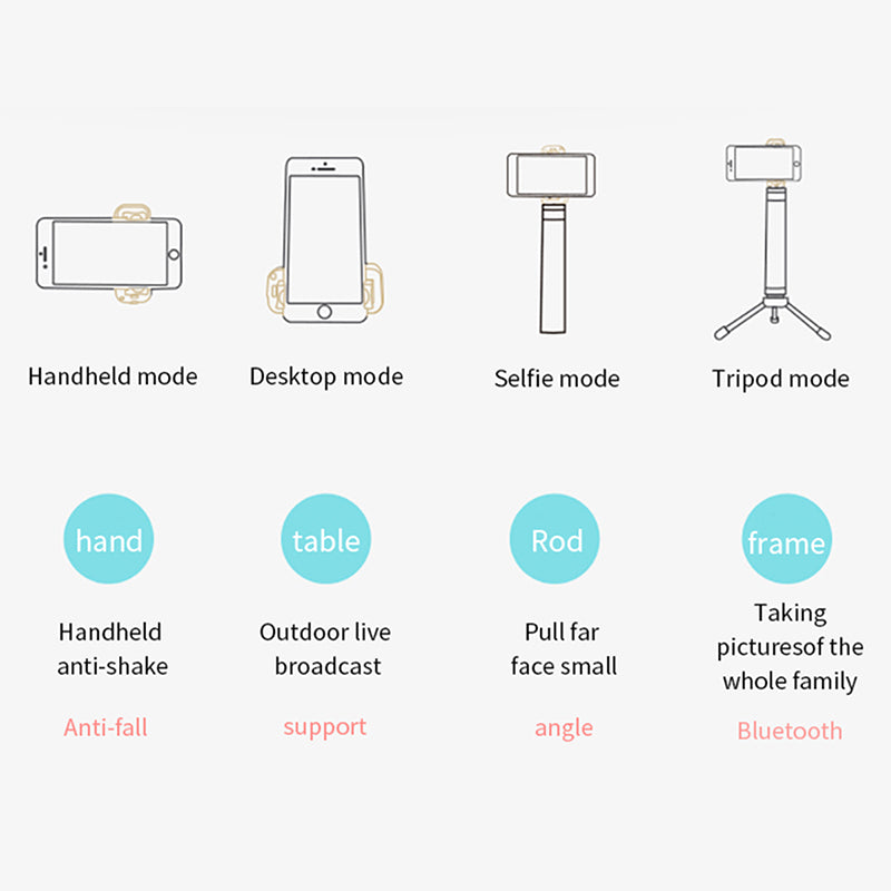 Mobile phone bluetooth remote control