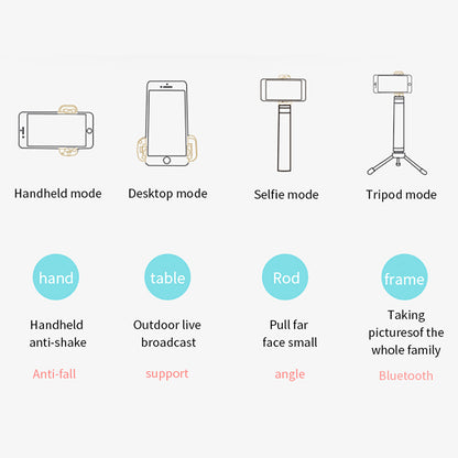 Mobile phone bluetooth remote control