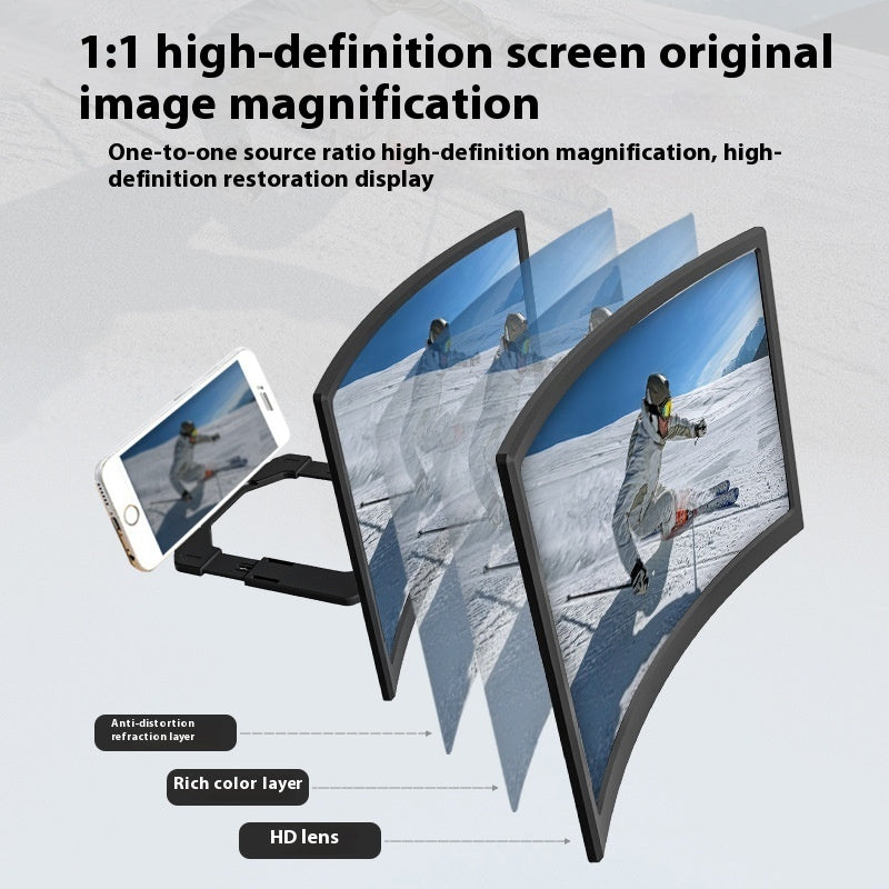 TV Mobile Phone Screen Plastic Amplifier