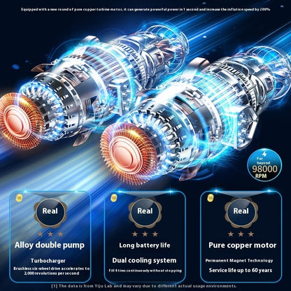 High-power Multifunctional Portable For Car Inflatable Car