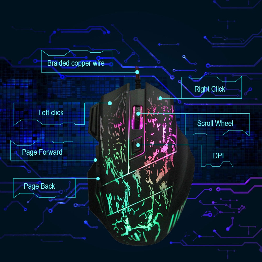 Computer Gaming Mouse - FLIPSTYLEZLLC