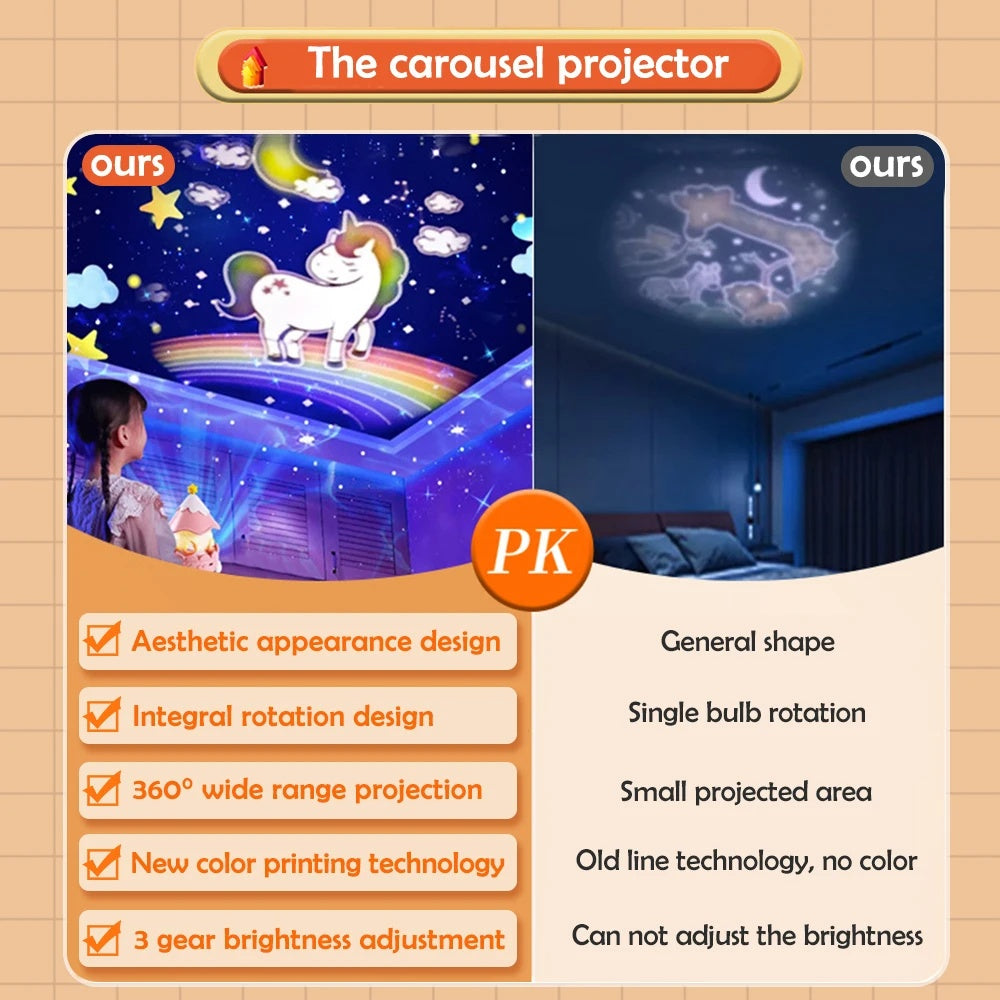 Creative Atmosphere Starry Sky Lights Music Music Music Box