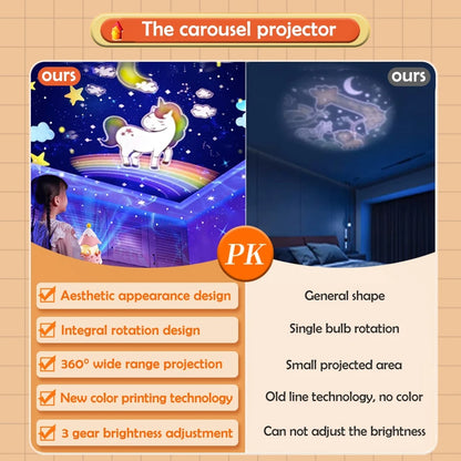 Creative Atmosphere Starry Sky Lights Music Music Music Box