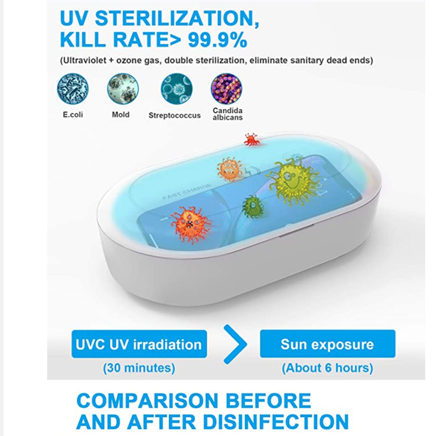 Q200 disinfection box