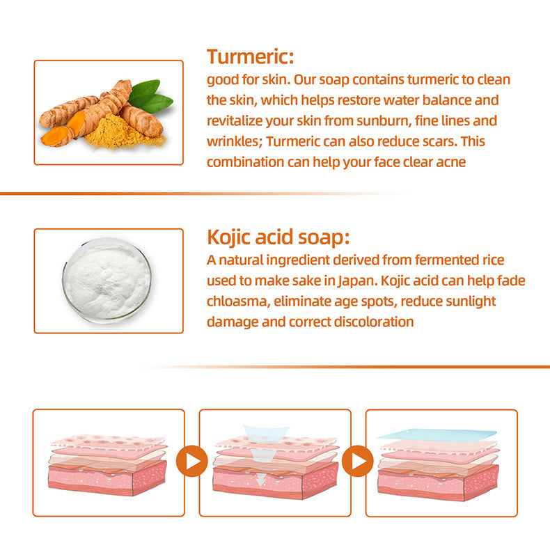 Turmeric Face Soap Facial Repair Gentle Cleansing Mite Removal Spot Fine Lines