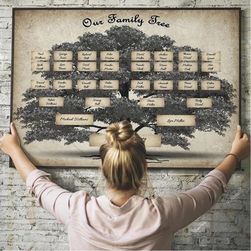 Memory Handwriting Of Ancestors Fill In Personal Family History Genealogy Notebook