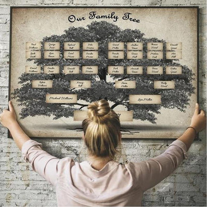 Memory Handwriting Of Ancestors Fill In Personal Family History Genealogy Notebook