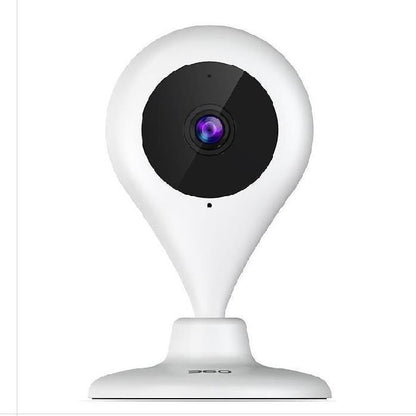 360° panoramic view with wireless camera