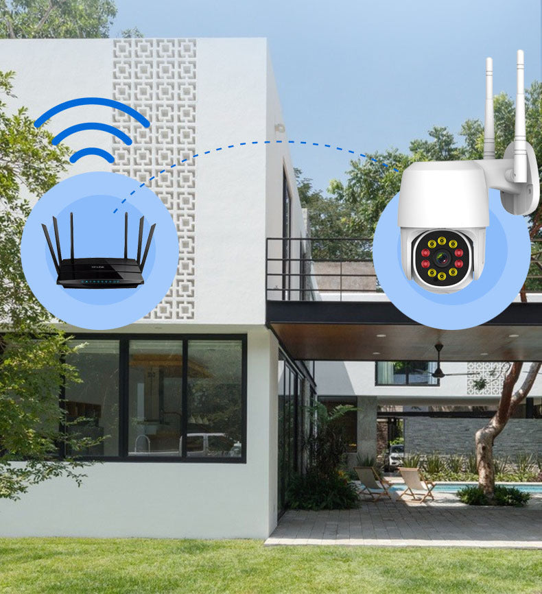 Home Surveillance 360-degree Panoramic Camera