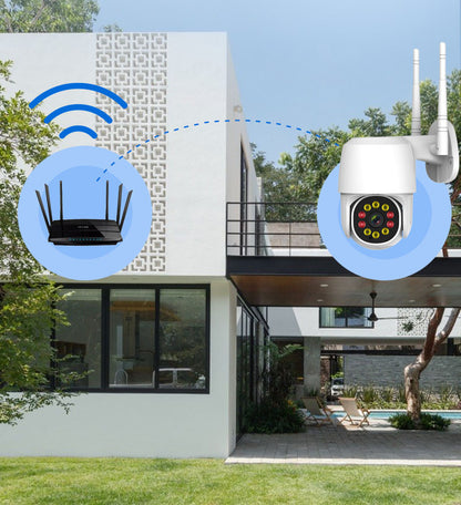 Home Surveillance 360-degree Panoramic Camera