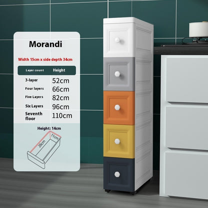 Plastic Multi-layer Drawer Storage Cabinet