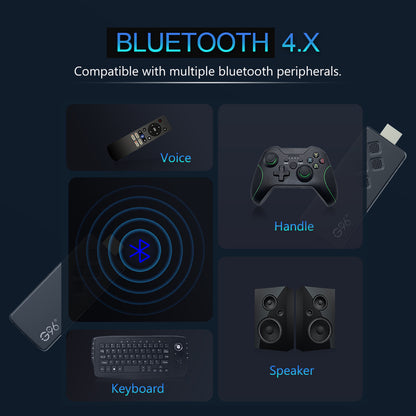 New G96TVDongle Allwinner H313 Android 13 Dual WIFI Bluetooth HD Android TVBOX