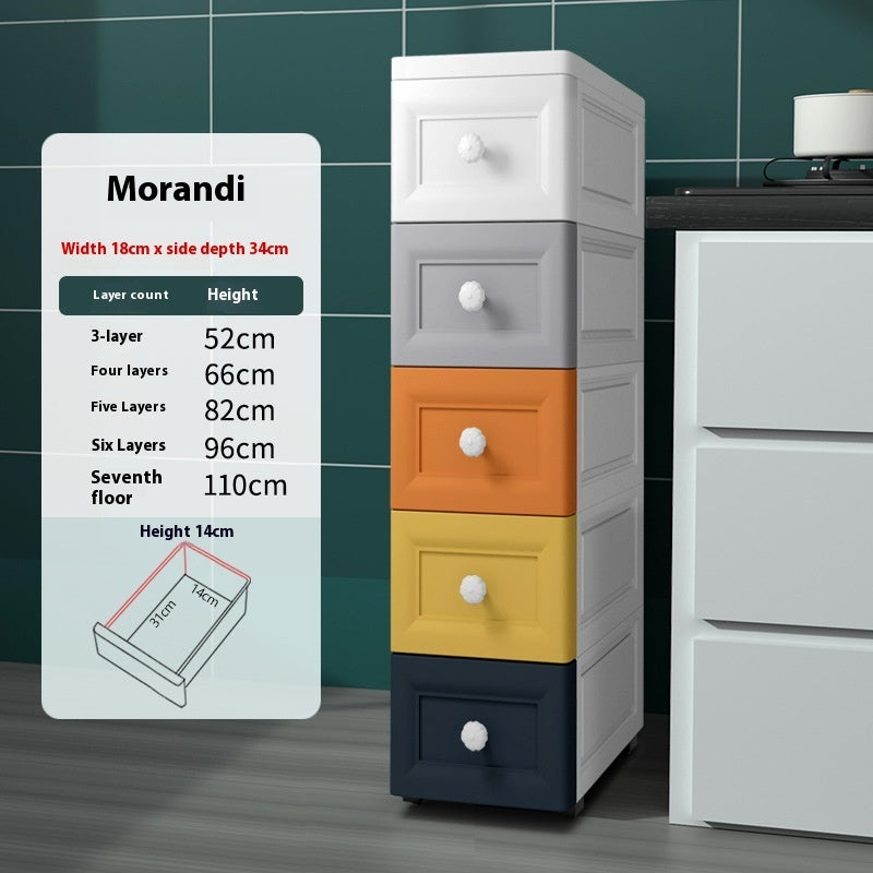Plastic Multi-layer Drawer Storage Cabinet