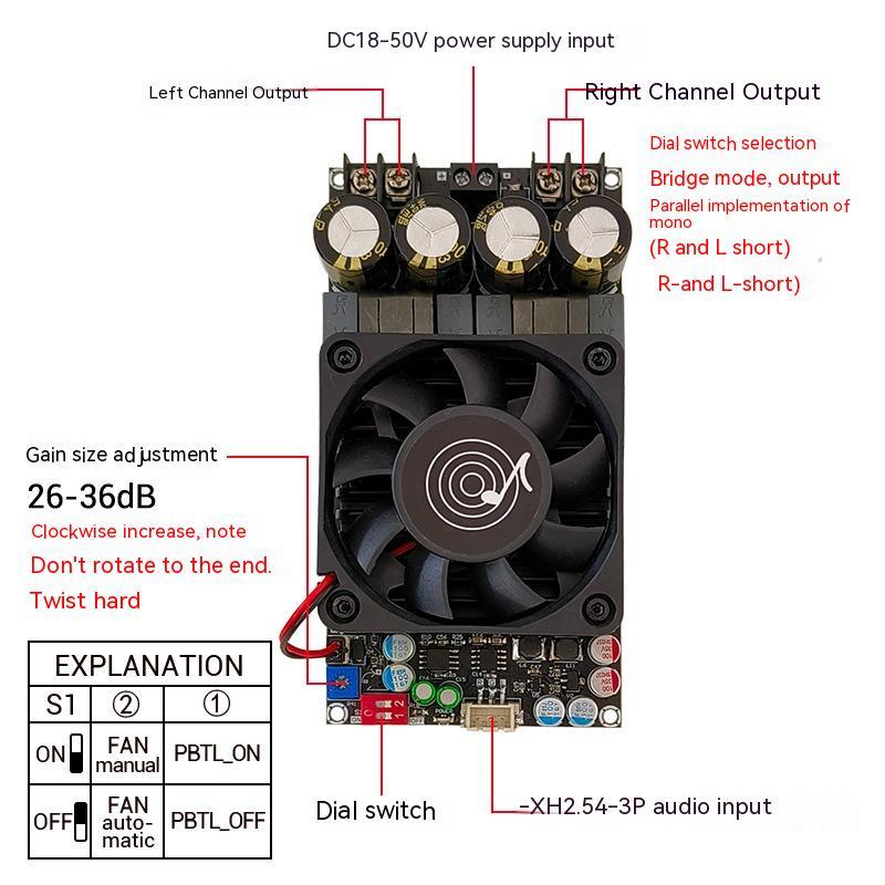 3002 Pure Rear Stage Digital Power Amplifier Board