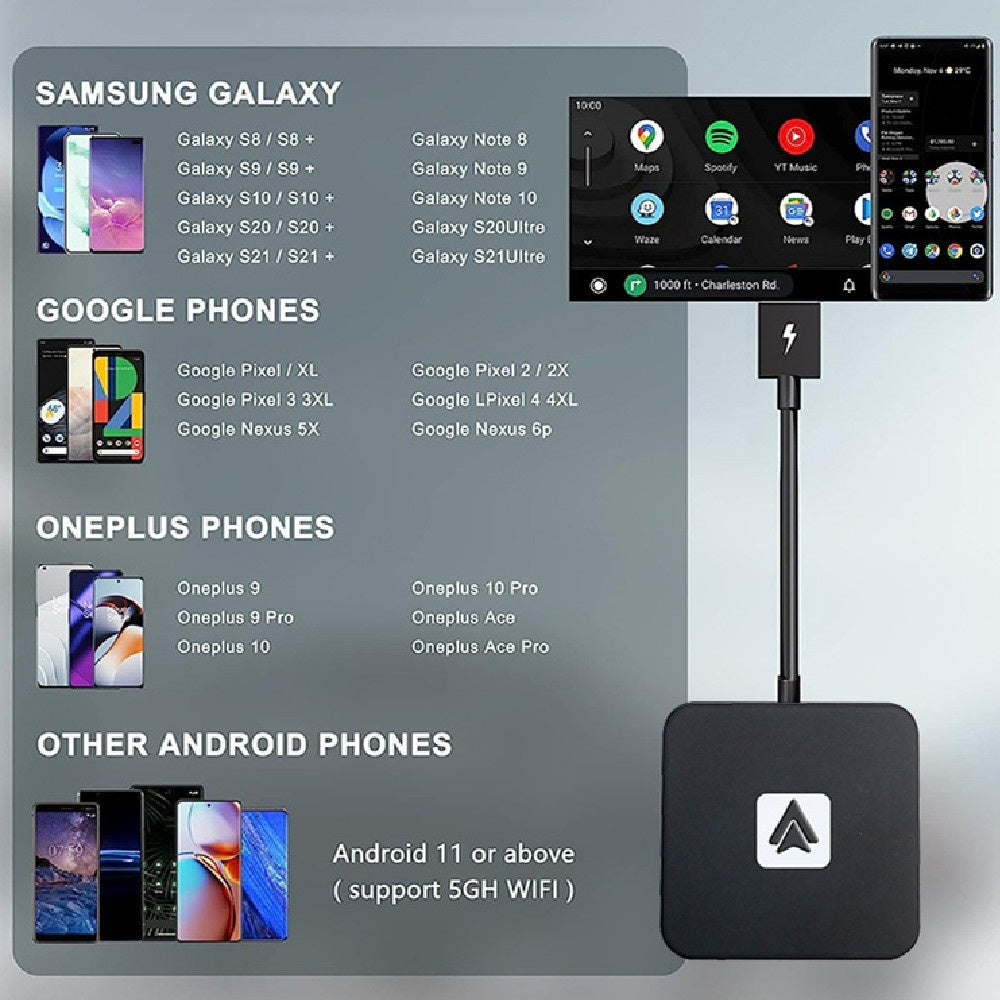 Car Machine Interconnection Android Auto Box