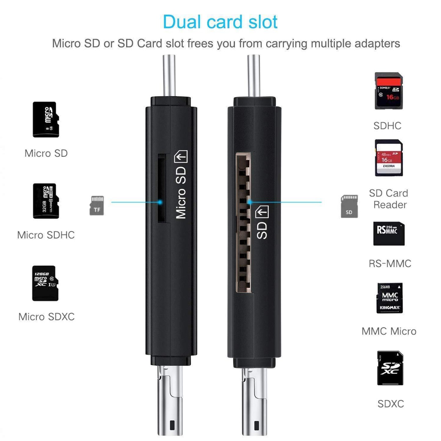 Computer Android Phone Dual-use Type-C Multi-function One OTG Card Reader