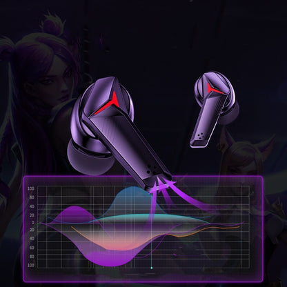 Wireless Bluetooth Headset Game Eating Chicken King Non-sensory Delay Binaural Dazzling