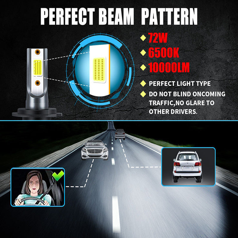 COB Built-in New LED Car Headlights