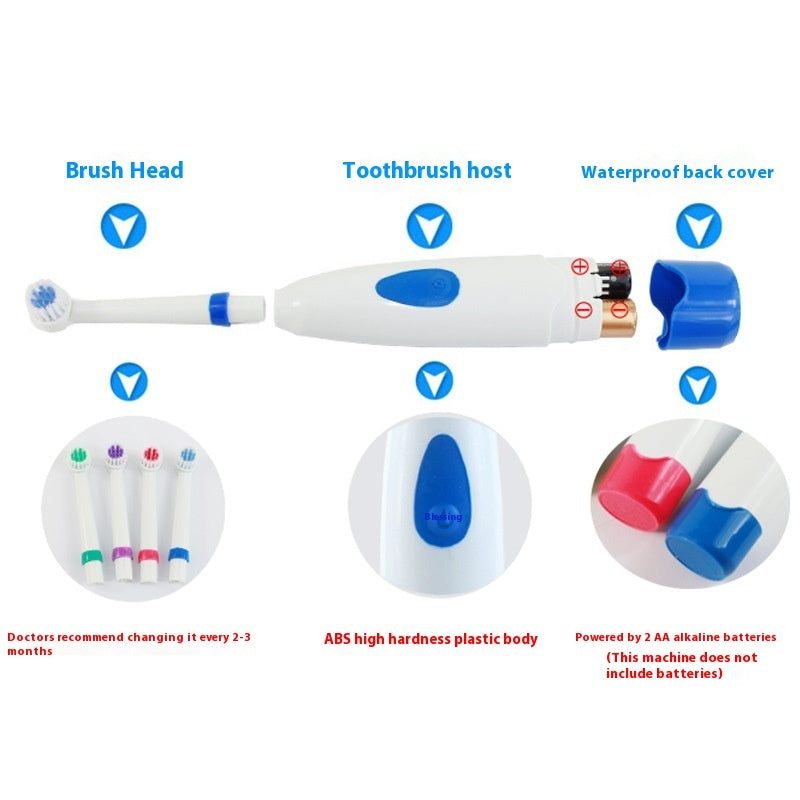 Creative Waterproof Rotary Household Electric Toothbrush