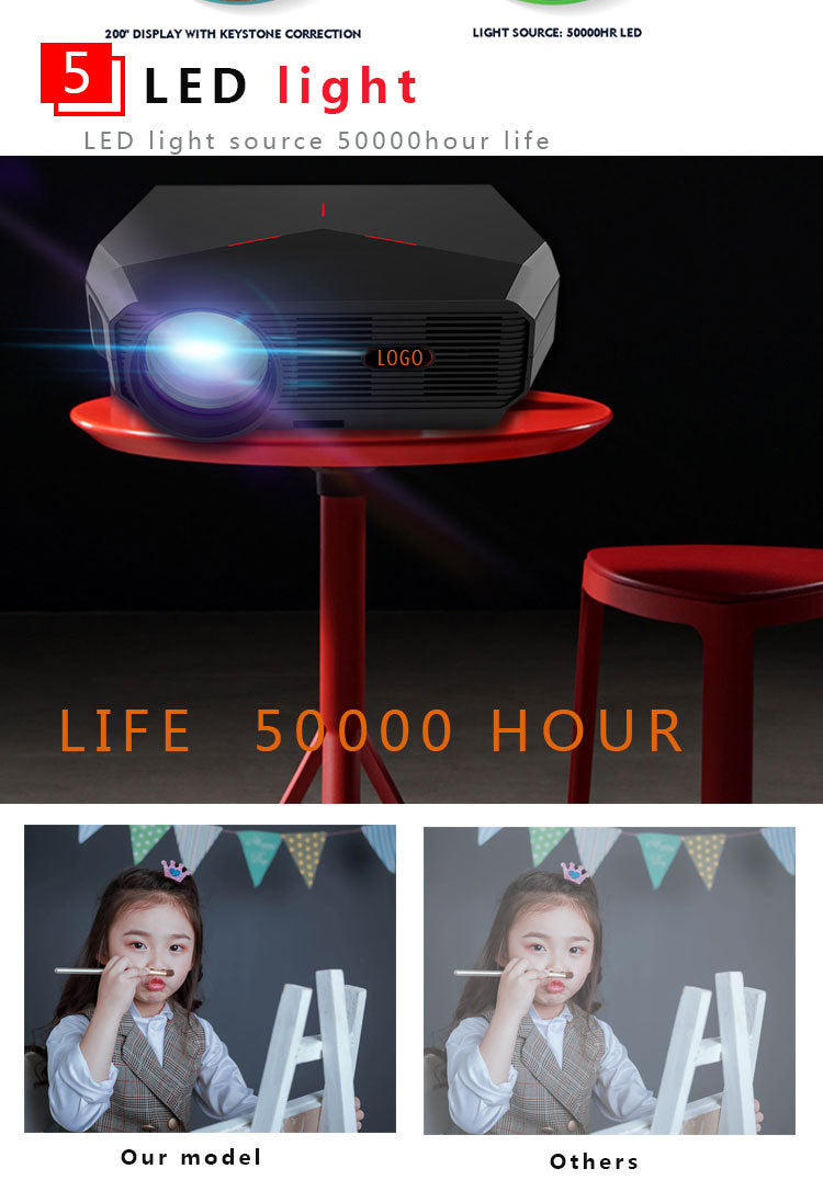 1080P HD Home Portable Voice Connection WiFi Mobile Phone Wireless Mini Projector