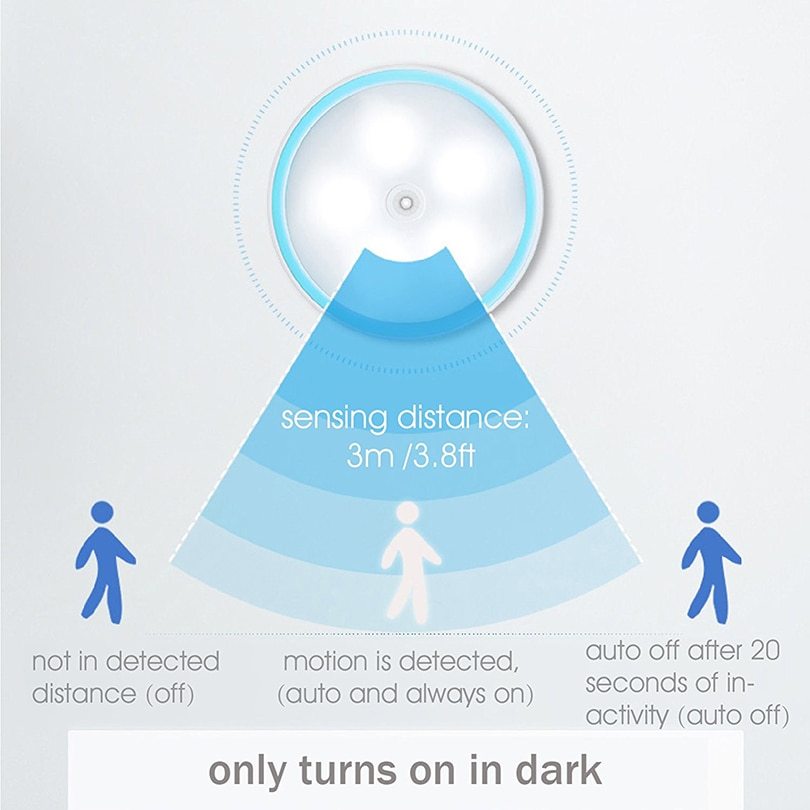 Human body induction night light Charging bedroom corridor lighting 360 degree LED rotating induction light