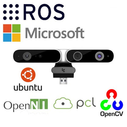 Depth camera motion sensing camera