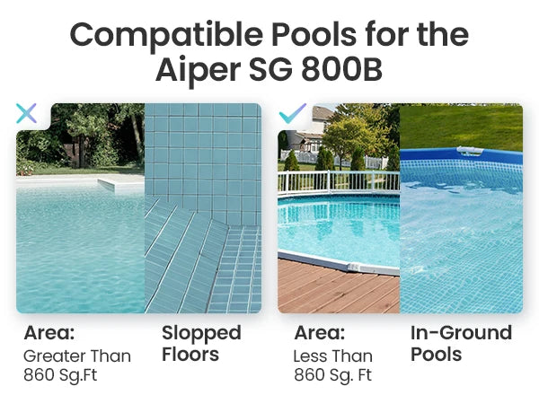 Aiper Seagull 800B Smart Pool Robot Cleaner,Powerful 1320GPH Suction,,Suit For Above Ground Pools,180μm Filter Tray,Battery Up to 90-Mins,WaterProof IPX8,Refurbished