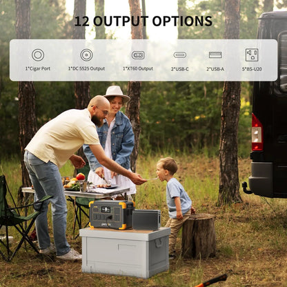 Refurbished-PECRON Portable Power Station E1000LFP, 1024Wh/1800W LiFePO4 Battery Backup, Solar Generator Expandable to 4096Wh, Fast Charging Power Station for Emergencies, Camping, RV, Home Use