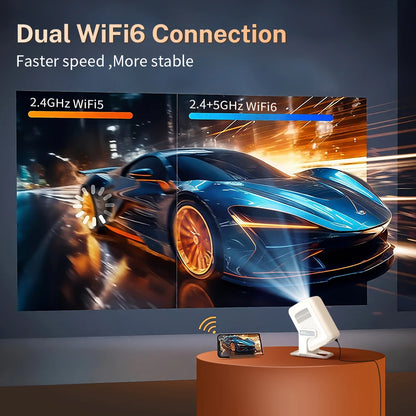 LYNCast X3AR Smart Outdoor Projector with Wifi6 and Bluetooth5.4, 4K Support, 500ANSI, 1920*1080P,Home Theater, Anime, Race, Game, Crystal Clear Experience