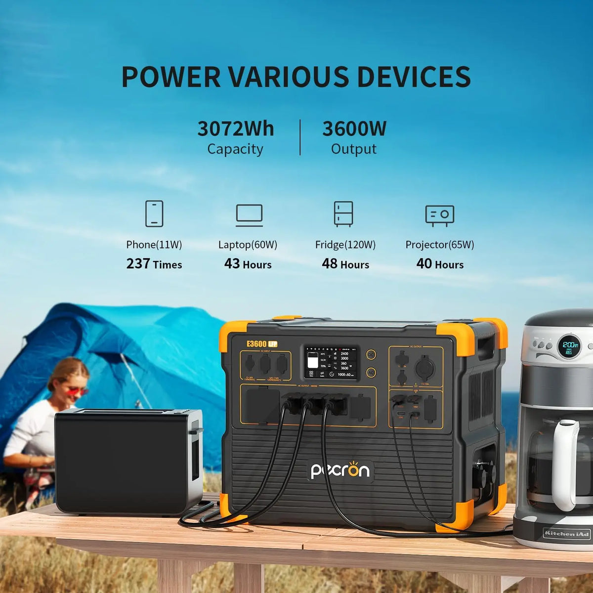 Refurbished-PECRON Portable Power Station 3072Wh E3600LFP, 5x3600W AC Outlets Power Station, LiFePO4 Battery Backup Expanded to 18.43kWh, Fast Charging Solar Generator for Home Use, RV, Camping, CPAP, Emergencies