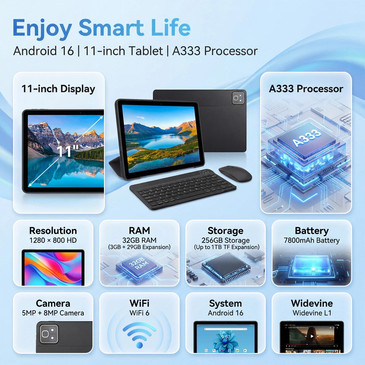 11 Inch Tablet PC K6ProL A333 Processor Android 16 32GB(3+29GB) RAM 256GB ROM 1280*800 IPS HD 7800mAh WiFi6 Gemini AI Widevine L1 With Keyboard Mouse Stylus Earphone Case US Local Warehouse
