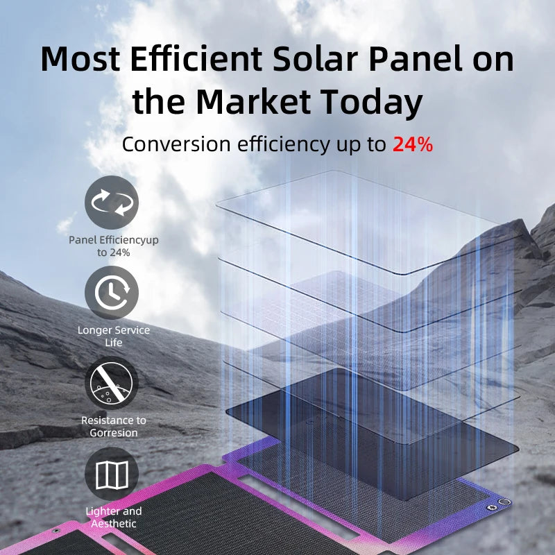 Newsmy A30 33W 4‑Fold Portable Solar Panel IP67 Waterproof Monocrystalline Silicon Solar Charger USB‑A Type‑C for Camping Hiking Travel Emergency Phone Power Bank Drone Charging