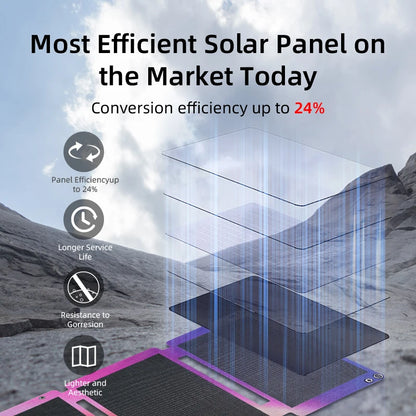 Newsmy A30 33W 4‑Fold Portable Solar Panel IP67 Waterproof Monocrystalline Silicon Solar Charger USB‑A Type‑C for Camping Hiking Travel Emergency Phone Power Bank Drone Charging