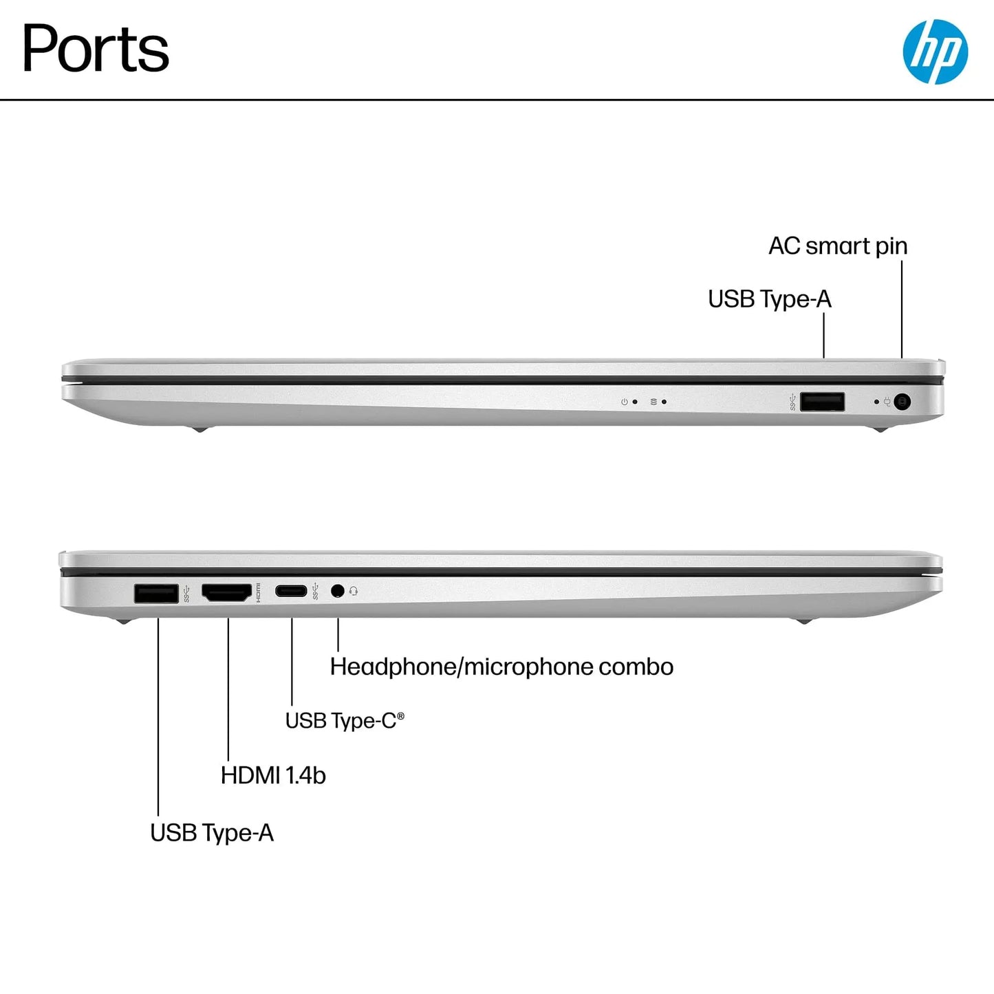 Hp 17 Touchscreen Laptop, Amd Ryzen 5 7430U, 17.3" Hd+ Anti-Glare Display, Up to 16Gb Ram, 512Gb Ssd, Backlit Keyboard, Windows 11 Home
