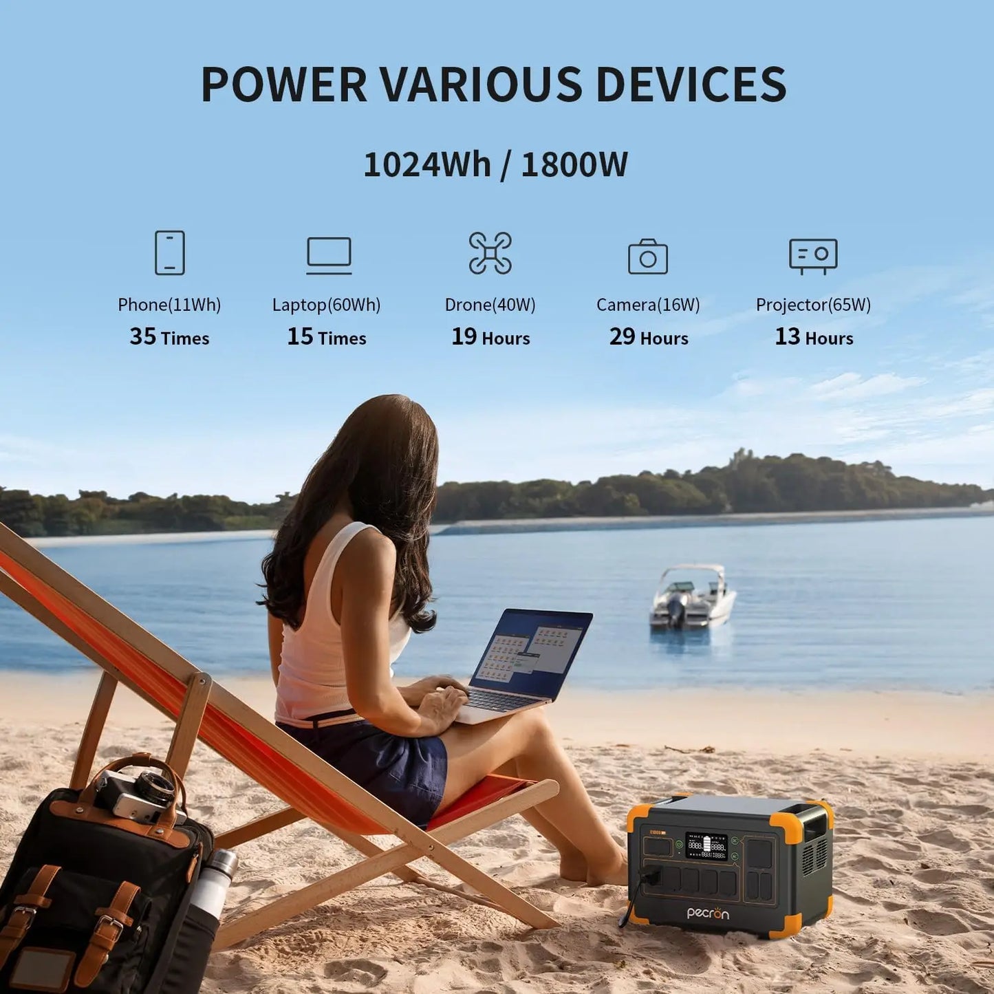 Refurbished-PECRON Portable Power Station E1000LFP, 1024Wh/1800W LiFePO4 Battery Backup, Solar Generator Expandable to 4096Wh, Fast Charging Power Station for Emergencies, Camping, RV, Home Use