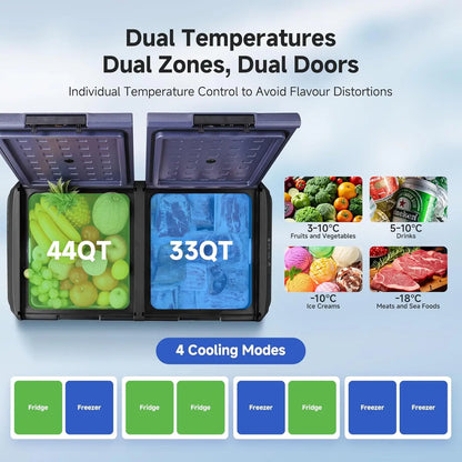 12 Volt Car Refrigerator, 79QT(75L) IPX4 Waterproof Electric Cooler, RV Car Fridge Dual Zone APP Control