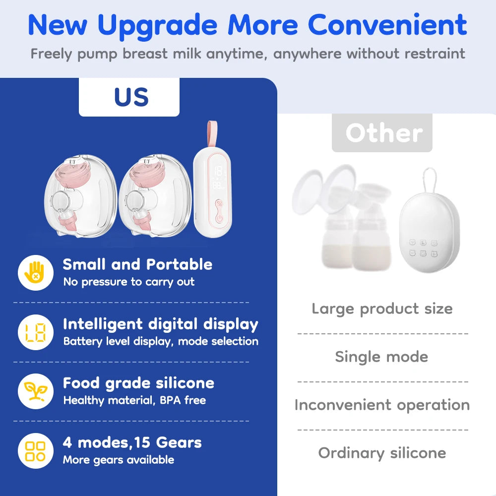 MAMIJOY AV66 Wearable Breast Pump  Portable Low Noise Breastfeeding Pump with 4 Modes 15 Levels Double Electric Breast Milk Pump